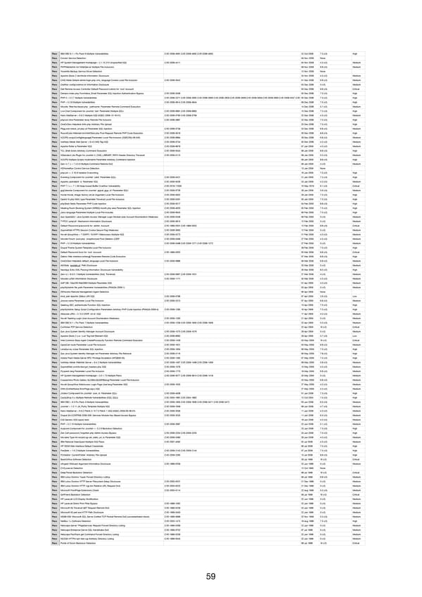 RELAYTO Penetration Test Results - Page 59