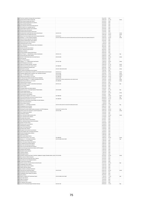 RELAYTO Penetration Test Results - Page 75