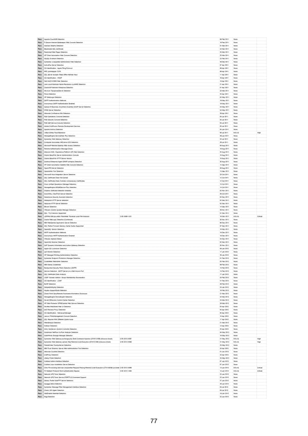 RELAYTO Penetration Test Results - Page 77