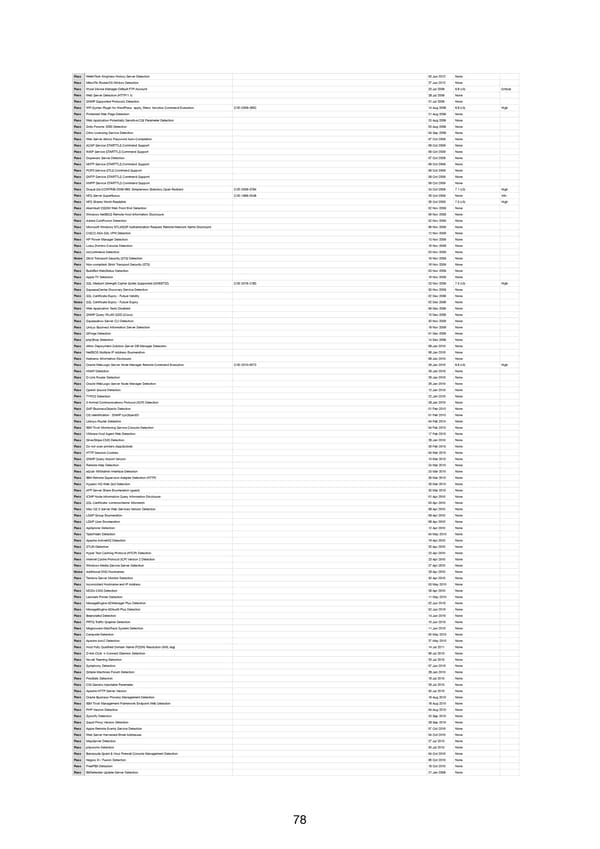 RELAYTO Penetration Test Results - Page 78