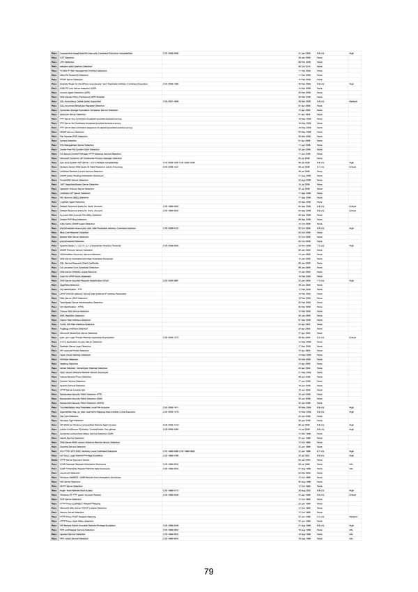 RELAYTO Penetration Test Results - Page 79