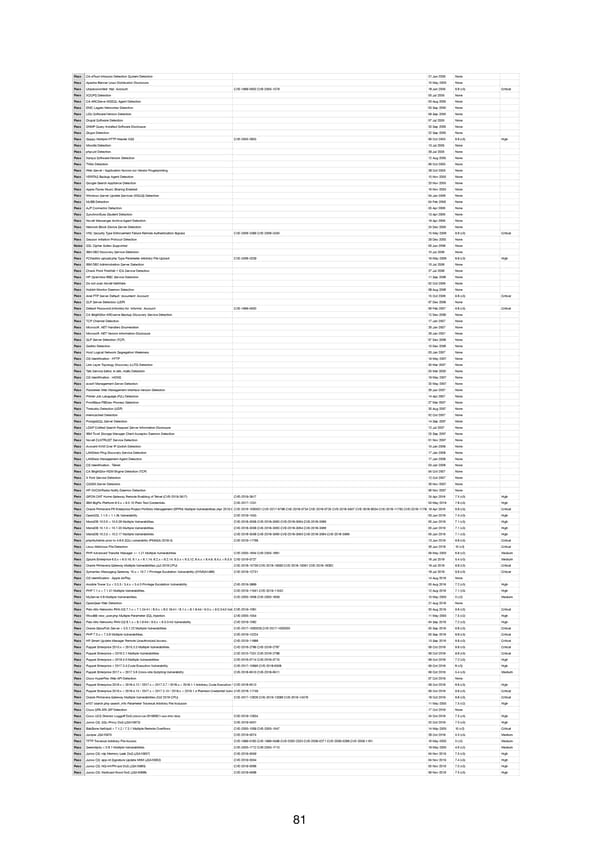 RELAYTO Penetration Test Results - Page 81