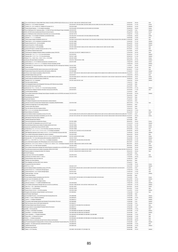 RELAYTO Penetration Test Results - Page 85
