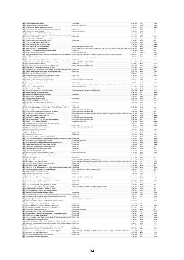 RELAYTO Penetration Test Results - Page 94