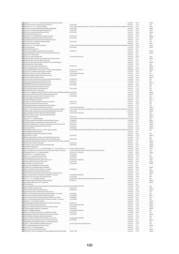 RELAYTO Penetration Test Results - Page 100