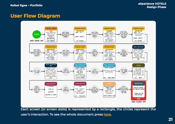 RafaelEgeaPortfolio - Page 22
