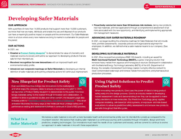 ESG Report | Dow - Page 32