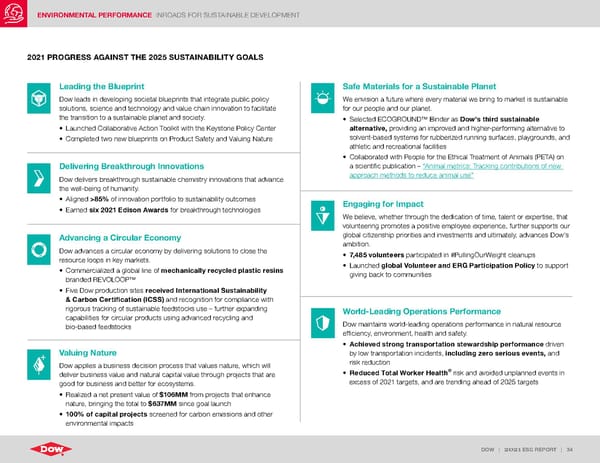 ESG Report | Dow - Page 34