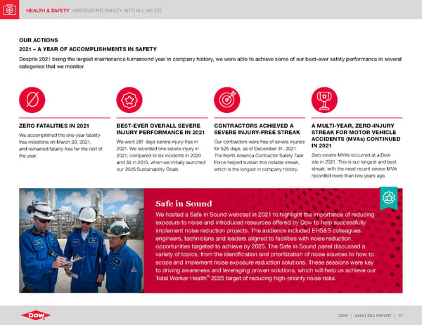 ESG Report | Dow - Page 37