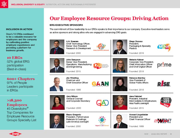 ESG Report | Dow - Page 46