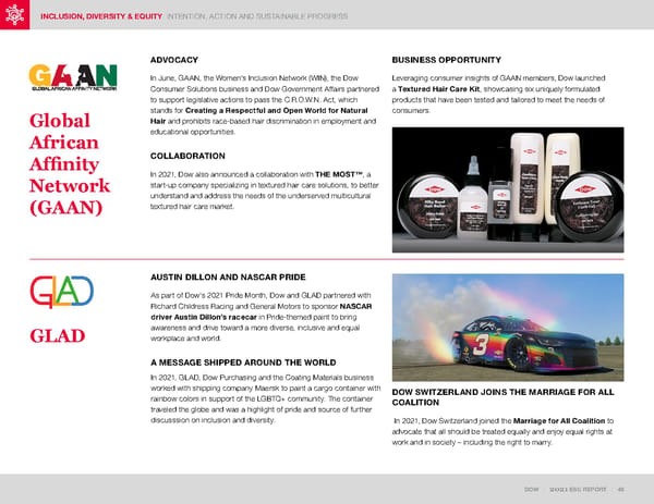 ESG Report | Dow - Page 48