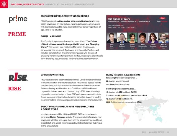 ESG Report | Dow - Page 50