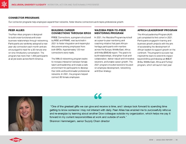 ESG Report | Dow - Page 55