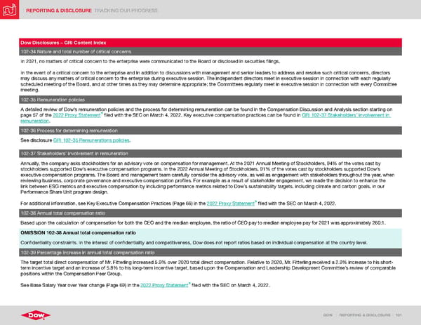 ESG Report | Dow - Page 101