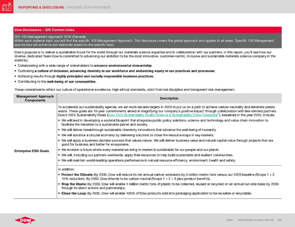 ESG Report | Dow - Page 109