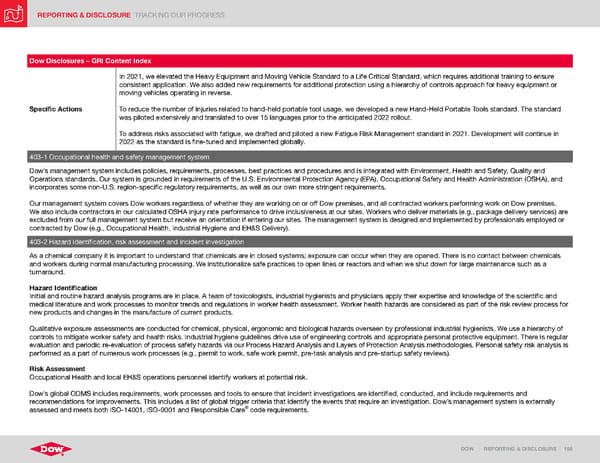 ESG Report | Dow - Page 158