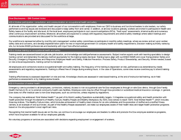 ESG Report | Dow - Page 160