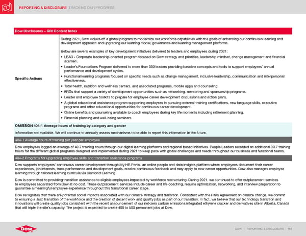 ESG Report | Dow - Page 164