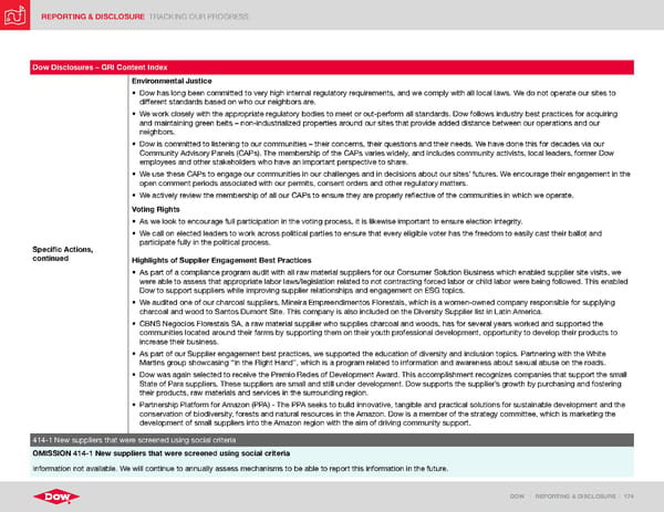 ESG Report | Dow - Page 174
