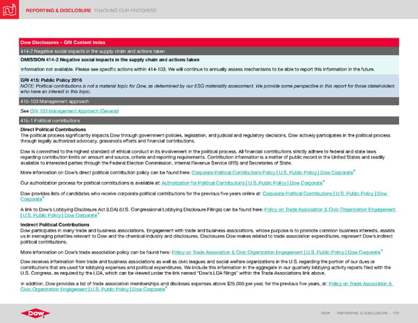 ESG Report | Dow - Page 175