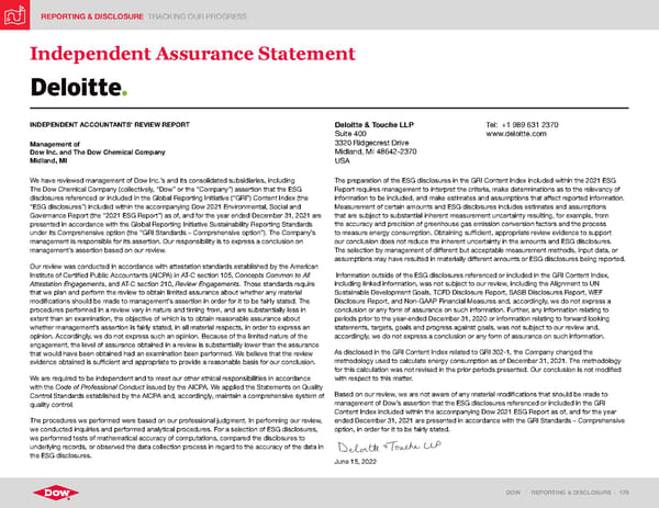 ESG Report | Dow - Page 179