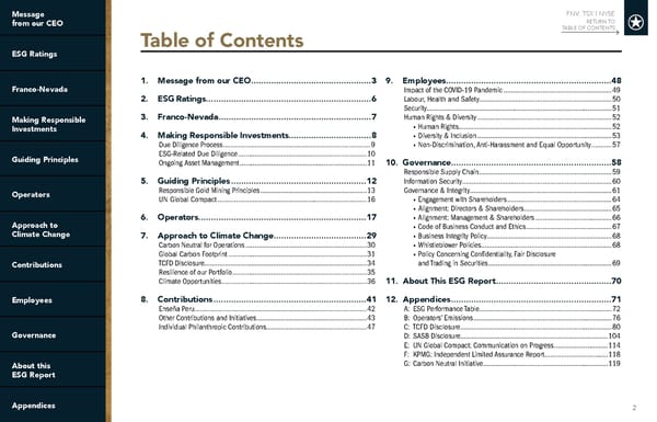 2022 ESG Report | Franco-Nevada - Page 2