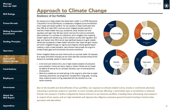 2022 ESG Report | Franco-Nevada - Page 35