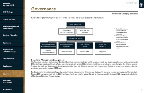 2022 ESG Report | Franco-Nevada - Page 62