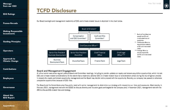 2022 ESG Report | Franco-Nevada - Page 81