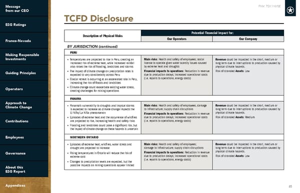 2022 ESG Report | Franco-Nevada - Page 85