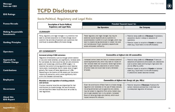 2022 ESG Report | Franco-Nevada - Page 86