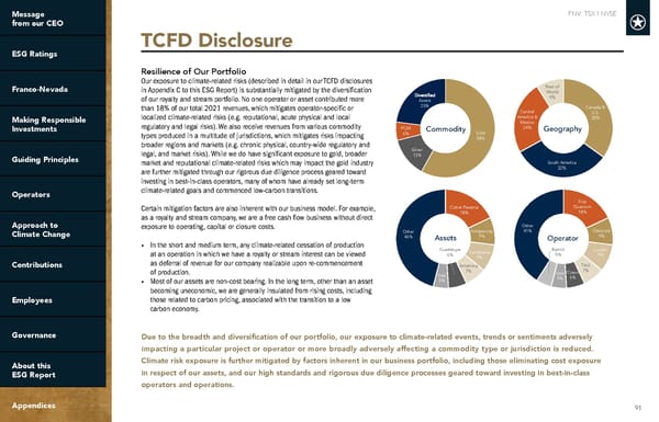 2022 ESG Report | Franco-Nevada - Page 91