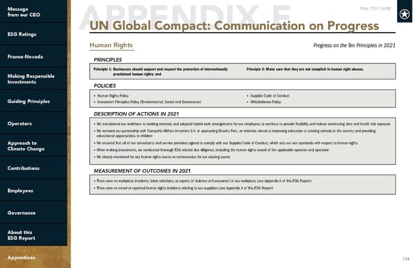 2022 ESG Report | Franco-Nevada - Page 114