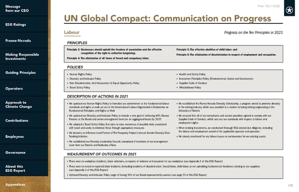 2022 ESG Report | Franco-Nevada - Page 115