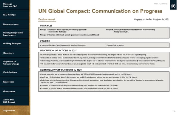 2022 ESG Report | Franco-Nevada - Page 116