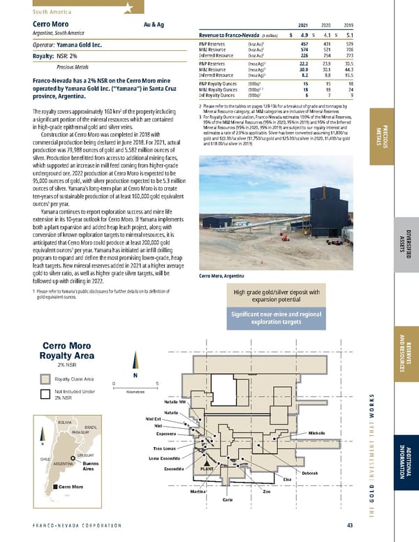 Franco-Nevada 2022 Asset Handbook - Page 43
