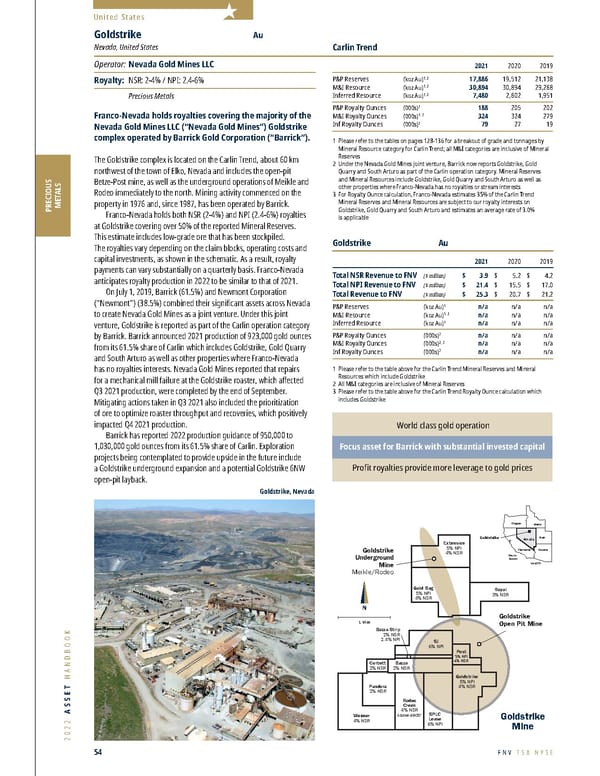 Franco-Nevada 2022 Asset Handbook - Page 54