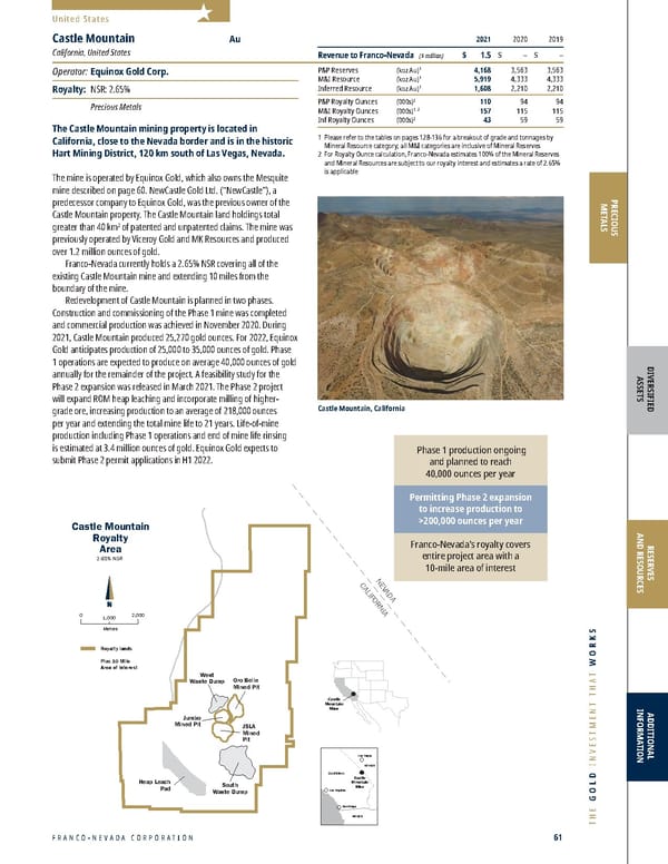Franco-Nevada 2022 Asset Handbook - Page 61