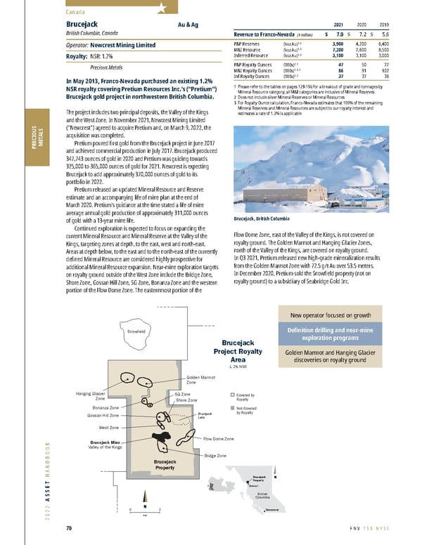 Franco-Nevada 2022 Asset Handbook - Page 70