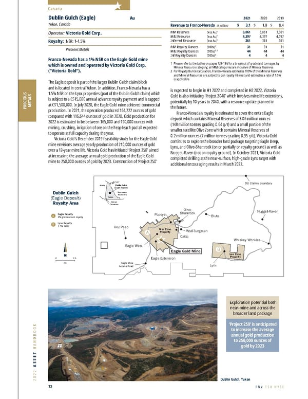 Franco-Nevada 2022 Asset Handbook - Page 72