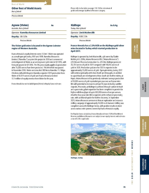 Franco-Nevada 2022 Asset Handbook - Page 93