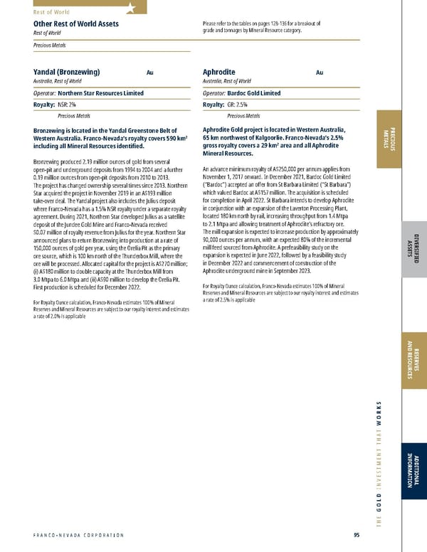 Franco-Nevada 2022 Asset Handbook - Page 95