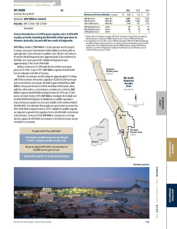 Franco-Nevada 2022 Asset Handbook - Page 113