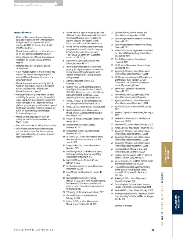 Franco-Nevada 2022 Asset Handbook - Page 135