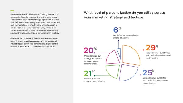 Integrate Microsite - Page 7