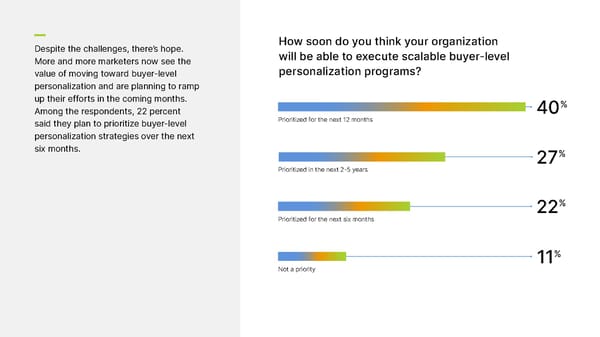 Integrate Microsite - Page 9