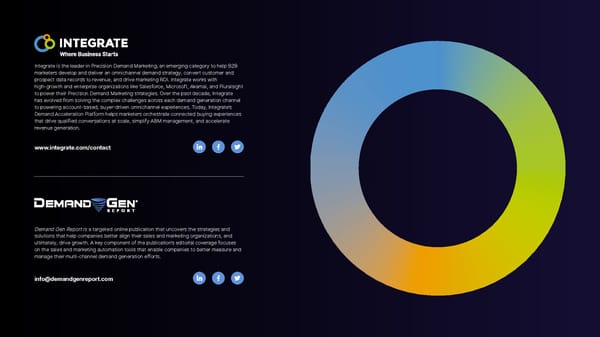 Integrate Microsite - Page 22
