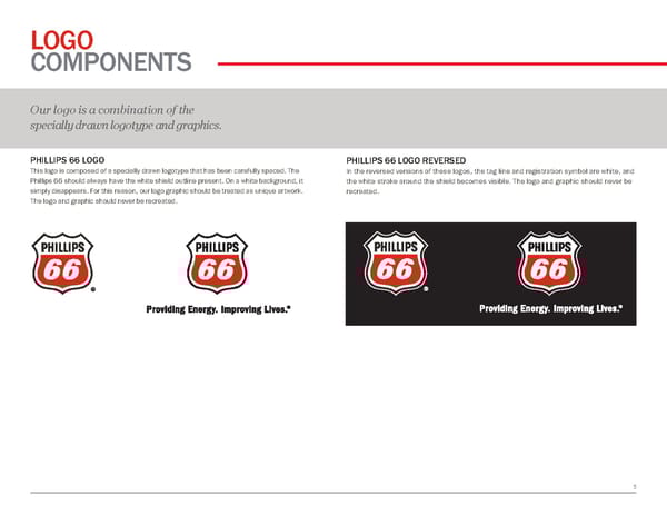 Phillips66 Brand Book - Page 5