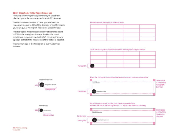 General Electric Brand Book - Page 75