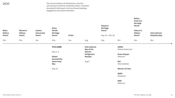 IBM Brand Book - Page 18